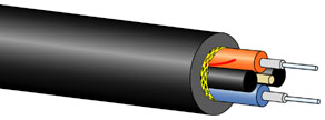 C26138 OFS Duplex Fiber Cable, Step-Index, Waterblocked, Low-smoke zero halogen jacket