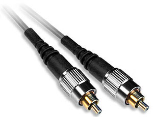 FC/FC Medical Grade POF Patch Cords
