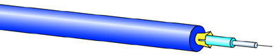 GigaPOF62LD-CB-SMP Fiber Optic Cable, Plenum Grade 62.5/750 �m