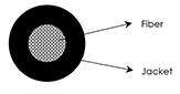 SHMCSN-500P-10(E)